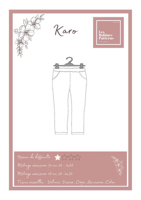 Karo - Polaris Patterns