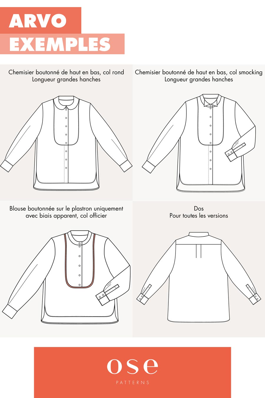 ARVO-Ose-Patterns-Dessins-techiques