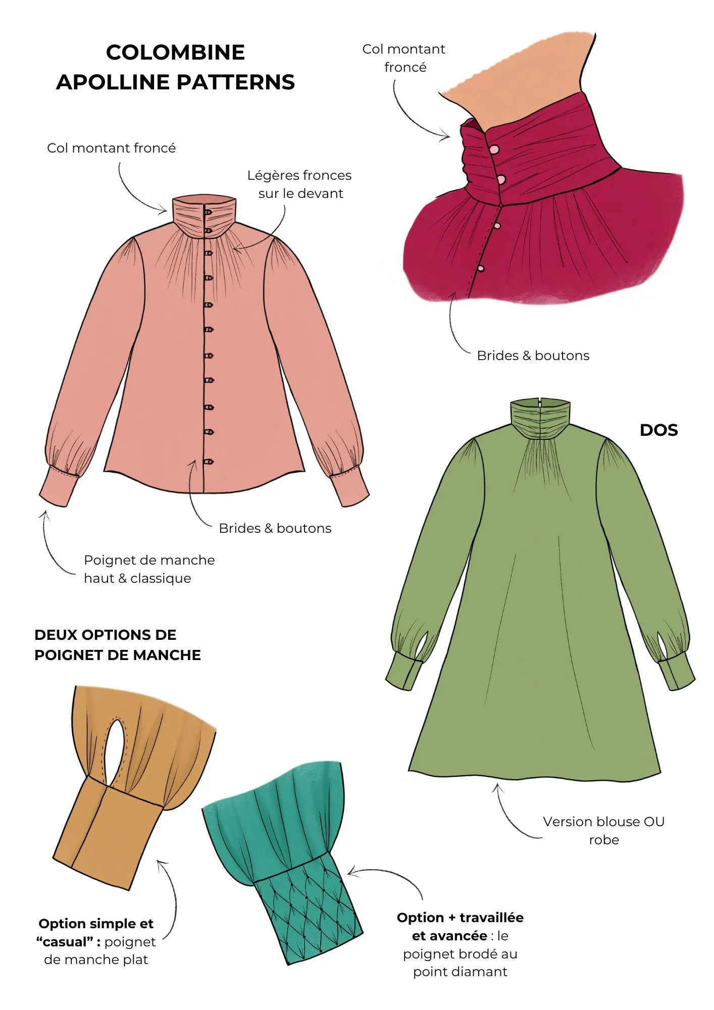 COLOMBINE-DESSINS-TECHNIQUES