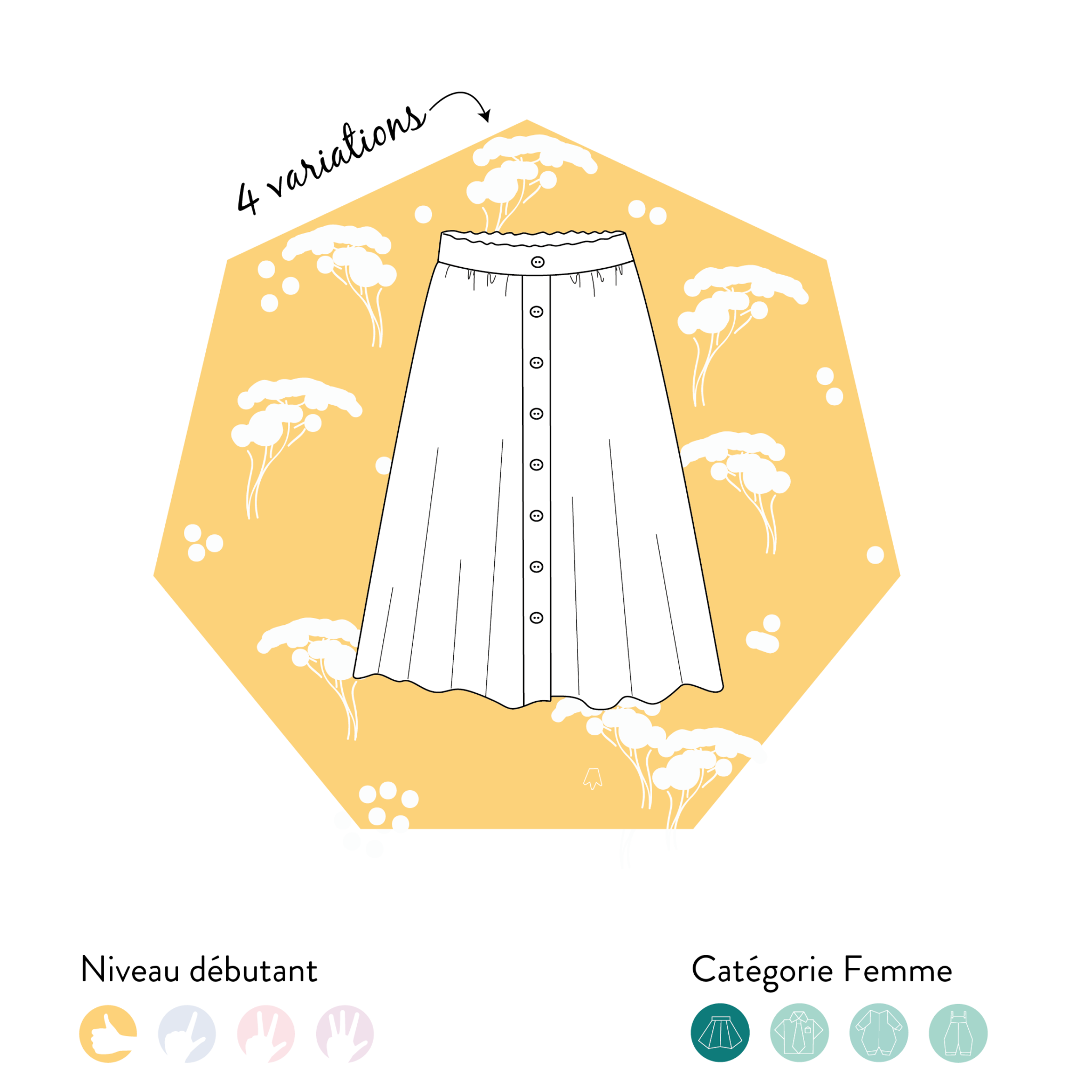 Plan de travail 28@3x - Les Patronnes