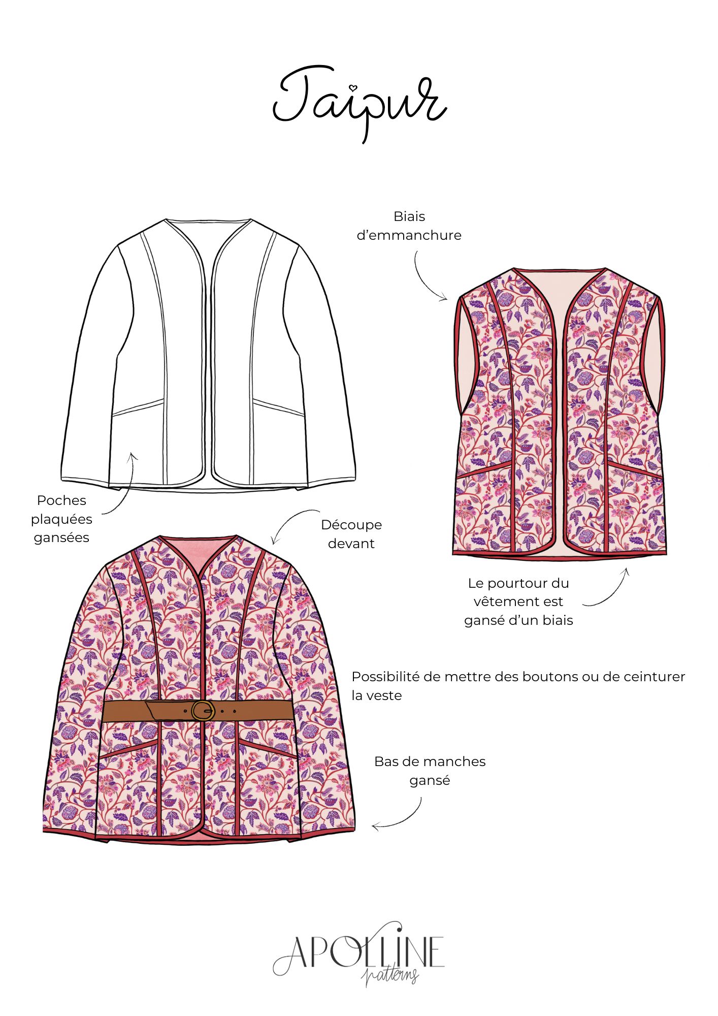 JAIPUR-DESSIN-TECHNIQUE-1