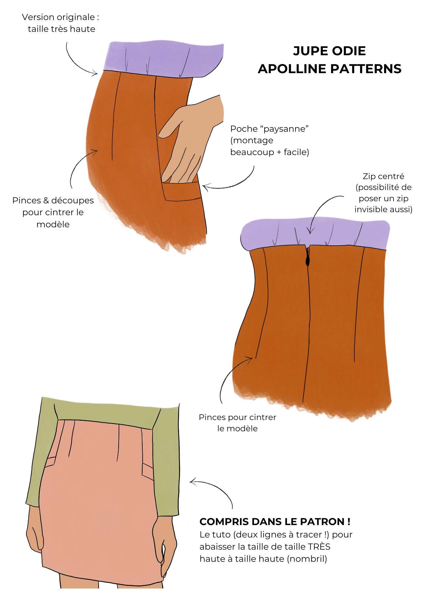 ODIE-DESSINS-TECHNIQUES